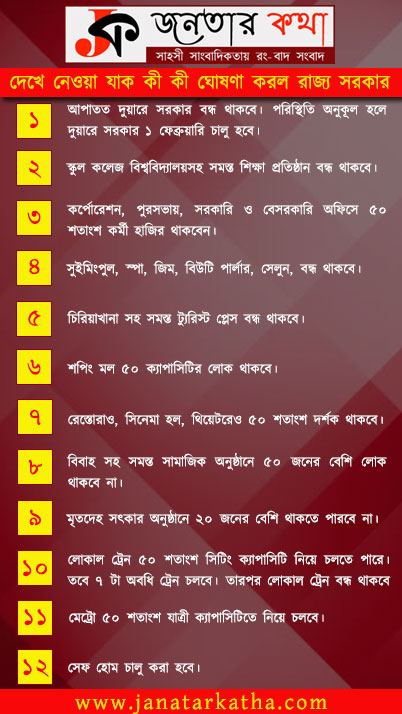 করোনা