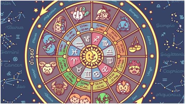 Success in love is Leo, how will other zodiac signs go?