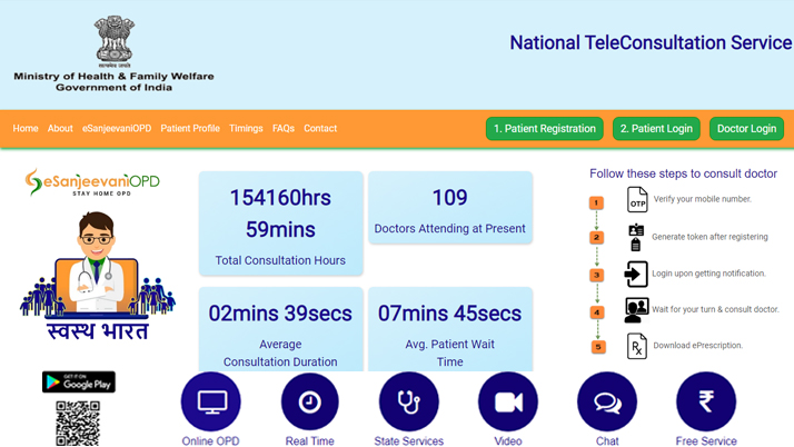 National Telemedicine Service of the Union Ministry of Health - E-Sanjivani