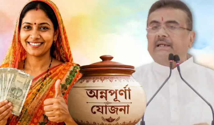 seva-setu-abhiyan-2026-kolkata-16-borough-government-schemes