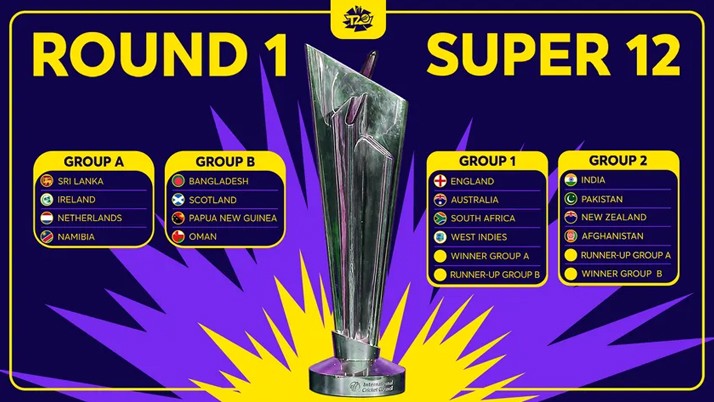 In T20 World Cup, India-Pakistan will face in the group league